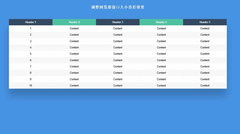 纯html and css 制作自适应表单会有用的场景cid1023-网页前端设计